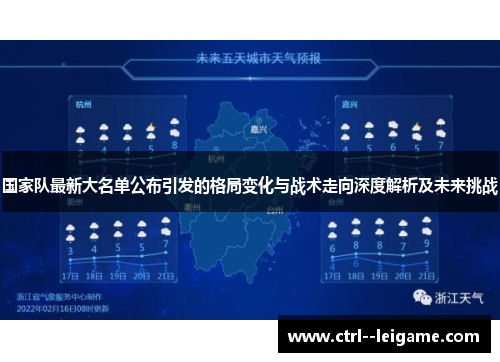 国家队最新大名单公布引发的格局变化与战术走向深度解析及未来挑战