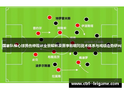国家队核心球员伤停现状全景解析及赛事影响对战术体系与成绩走势研判